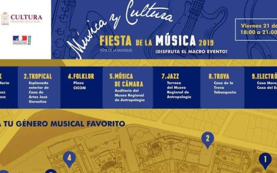 Invitan a disfrutar de la Fiesta de la Música 2019,