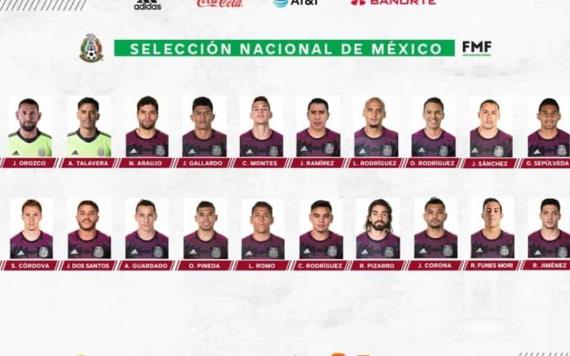 La Selección mexicana dio a conocer la lista de convocados para las eliminatorias de la Concacaf