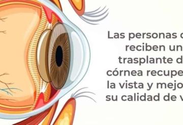 14 de Octubre Día Mundial de la Donación de Órganos, Tejidos y Trasplantes