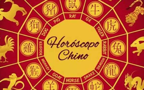 ¿Qué animal soy según el Horóscopo Chino?
