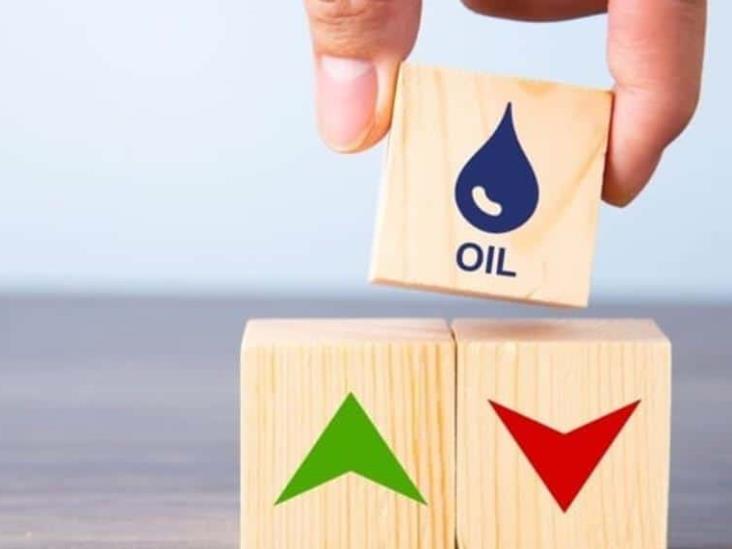 Metadoro: Los precios del petróleo pueden continuar a la baja ante los crecientes casos por Ómicron Metadoro: Los precios del petróleo pueden continuar a la baja ante los crecientes casos por Ómicron
