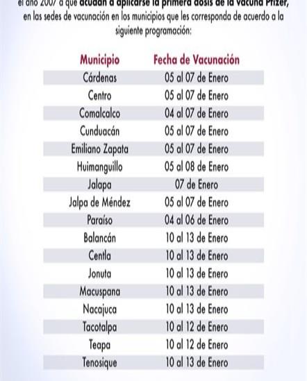 Arranca este martes vacunación anticovid para adolescentes de 14 años Arranca este martes vacunación anticovid para adolescentes de 14 años