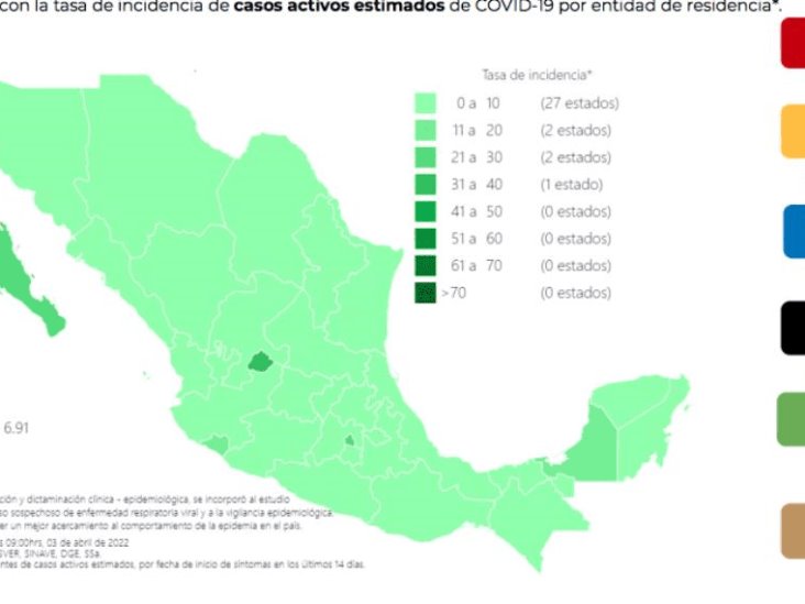 839 es el número de casos positivos confirmados por día en México a día de hoy 839 es el número de casos positivos confirmados por día en México a día de hoy