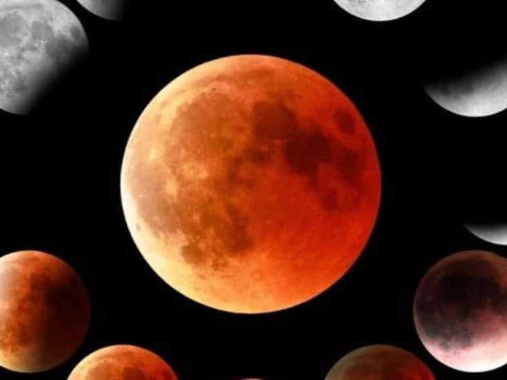Eclipse lunar 2022: ¿Por qué la Luna se verá roja? Eclipse lunar 2022: ¿Por qué la Luna se verá roja?