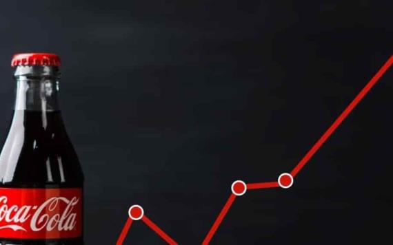 Coca-Cola anuncia alza de precios en sus productos