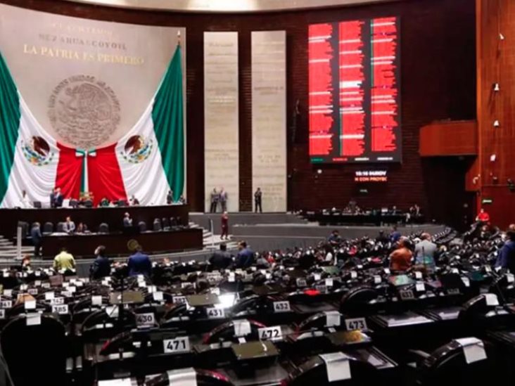 Avalan que Hacienda tome activos financieros para gasto Avalan que Hacienda tome activos financieros para gasto