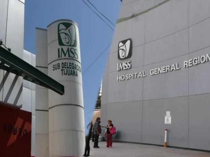 Puestos De Trabajo Del IMSS