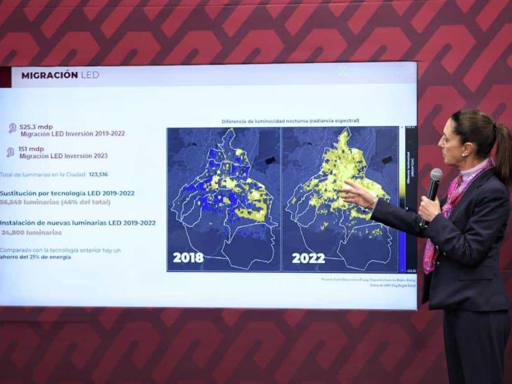 Sheinbaum: La Capital del país, es más segura y 300% más iluminada que en 2018 Sheinbaum: La Capital del país, es más segura y 300% más iluminada que en 2018