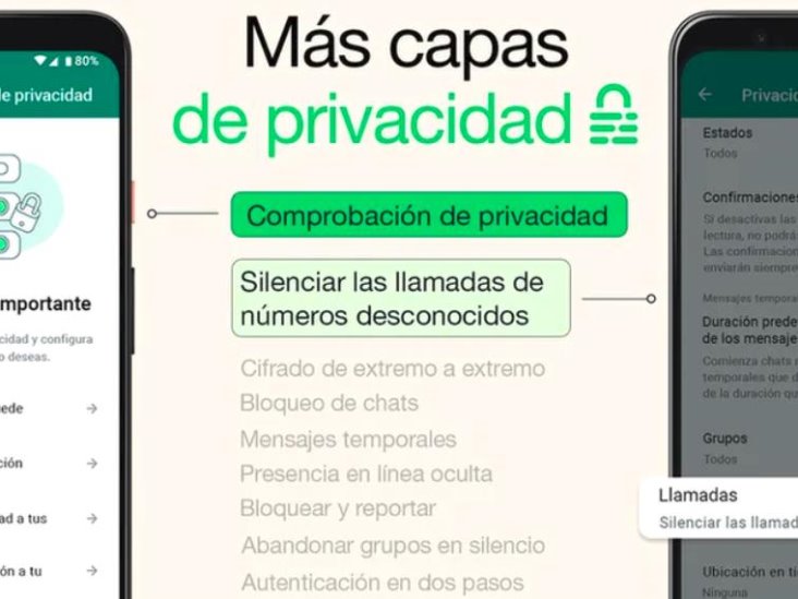 Ya Podrás Silenciar Llamadas De Desconocidos En Whatsapp 0052