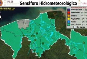 Clima para tabasco