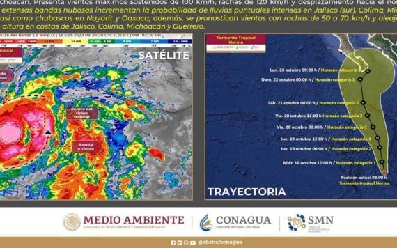 Servicio Meteorológico Nacional pronostica que Norma se intensificará a huracán