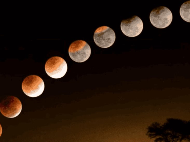 Eclipse lunar 2023 Eclipse lunar 2023