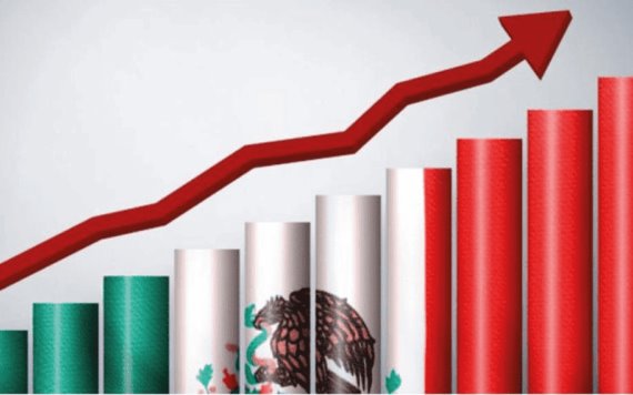 Economía en México se recupera, ocupa el lugar 12 a nivel mundial
