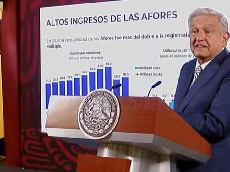 Amlo Expone A Tv Azteca Por Enorme Deuda Millonaria Al Imss