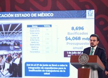 IMSS-Bienestar: Servicios de Salud Gratuitos para 9.5 Millones de Beneficiarios